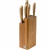 Richardson Sheffield Scandi 09500K511K20 Set De Couteaux 5 Pièces Avec Bloc 1 Richardson Sheffield Scandi 09500K511K20 Set De Couteaux 5 Pièces Avec Bloc -KNIVESANDTOOLS Soldes RFR09500K511K20 01 richardson sheffield scaled